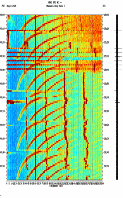 spectrogram thumbnail