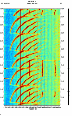 spectrogram thumbnail