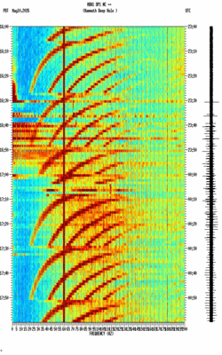 spectrogram thumbnail