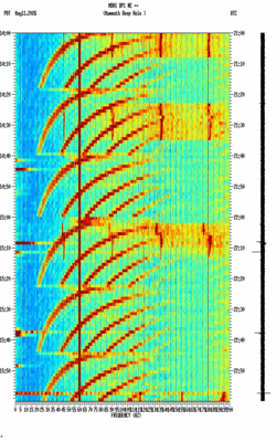 spectrogram thumbnail