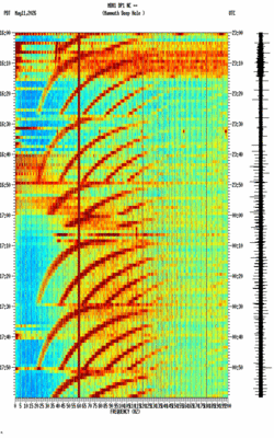 spectrogram thumbnail