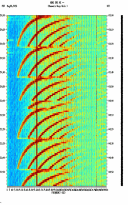 spectrogram thumbnail