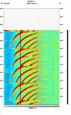 spectrogram thumbnail