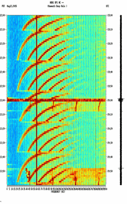 spectrogram thumbnail