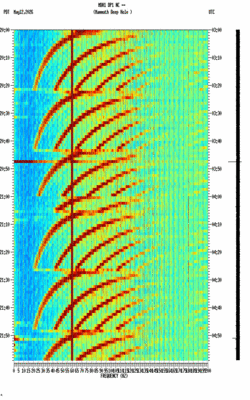 spectrogram thumbnail