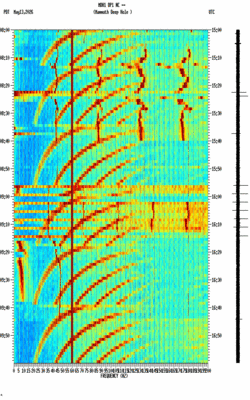 spectrogram thumbnail