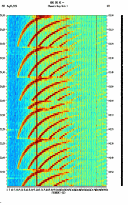 spectrogram thumbnail