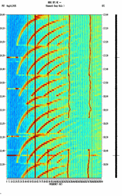 spectrogram thumbnail