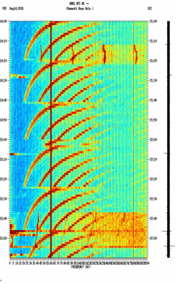 spectrogram thumbnail