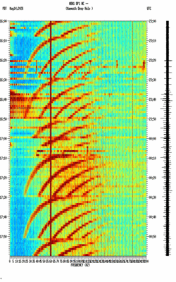 spectrogram thumbnail