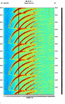 spectrogram thumbnail
