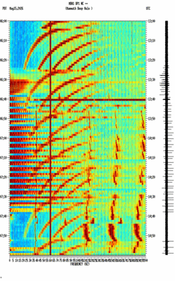 spectrogram thumbnail