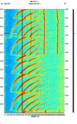 spectrogram thumbnail