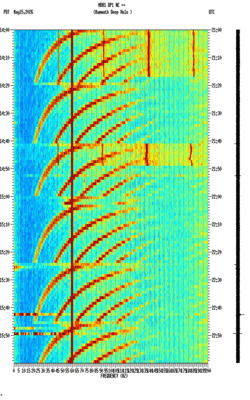 spectrogram thumbnail