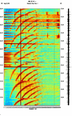 spectrogram thumbnail