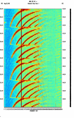 spectrogram thumbnail