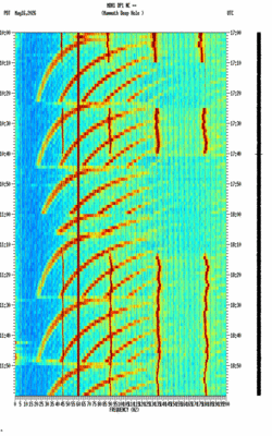 spectrogram thumbnail