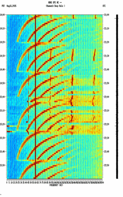 spectrogram thumbnail