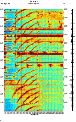 spectrogram thumbnail