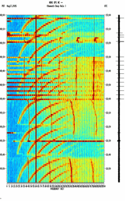 spectrogram thumbnail