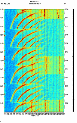 spectrogram thumbnail
