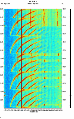 spectrogram thumbnail