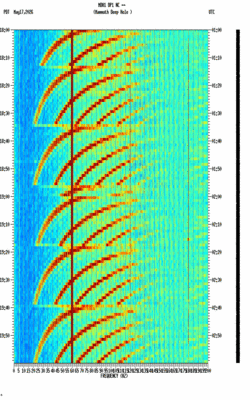 spectrogram thumbnail