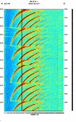 spectrogram thumbnail