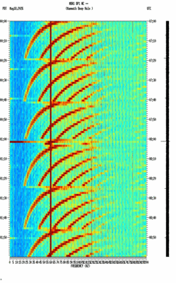 spectrogram thumbnail