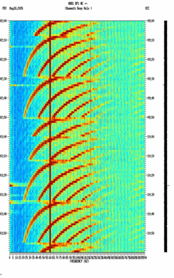 spectrogram thumbnail