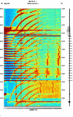 spectrogram thumbnail