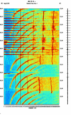 spectrogram thumbnail