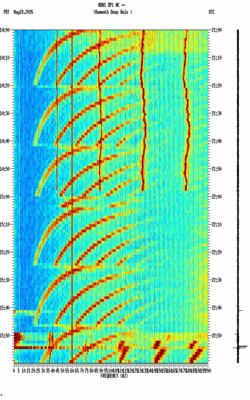 spectrogram thumbnail