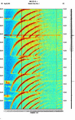 spectrogram thumbnail