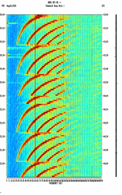 spectrogram thumbnail