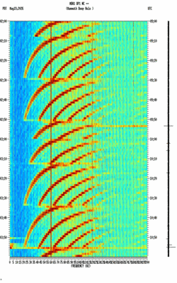 spectrogram thumbnail