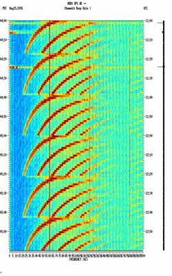 spectrogram thumbnail