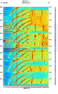 spectrogram thumbnail