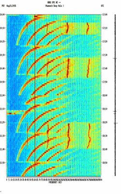 spectrogram thumbnail