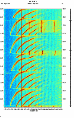 spectrogram thumbnail
