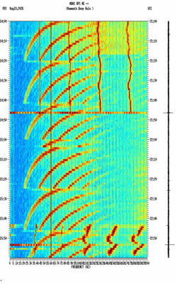 spectrogram thumbnail