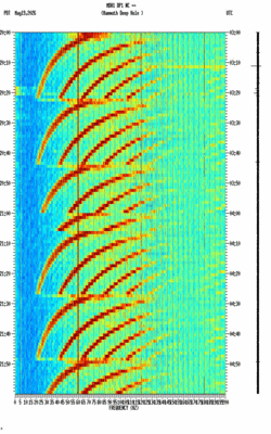 spectrogram thumbnail