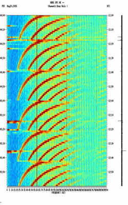spectrogram thumbnail