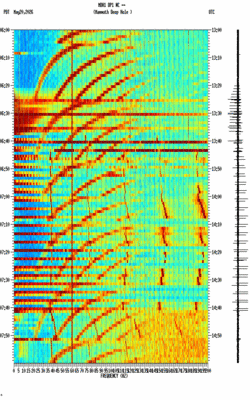 spectrogram thumbnail