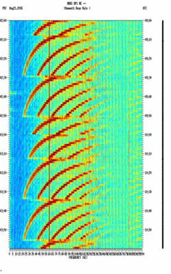 spectrogram thumbnail