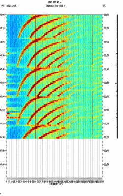 spectrogram thumbnail