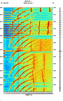 spectrogram thumbnail