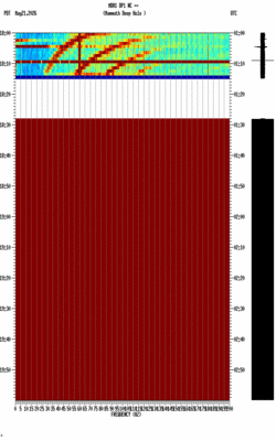 spectrogram thumbnail