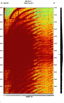 spectrogram thumbnail