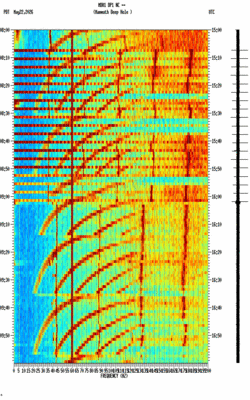 spectrogram thumbnail